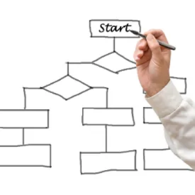 Microsoft Visio - train2work