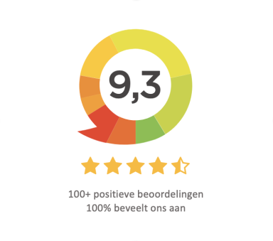 Dit vinden cursisten van ons!